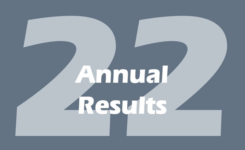 EMS Group: Annual Results 2022