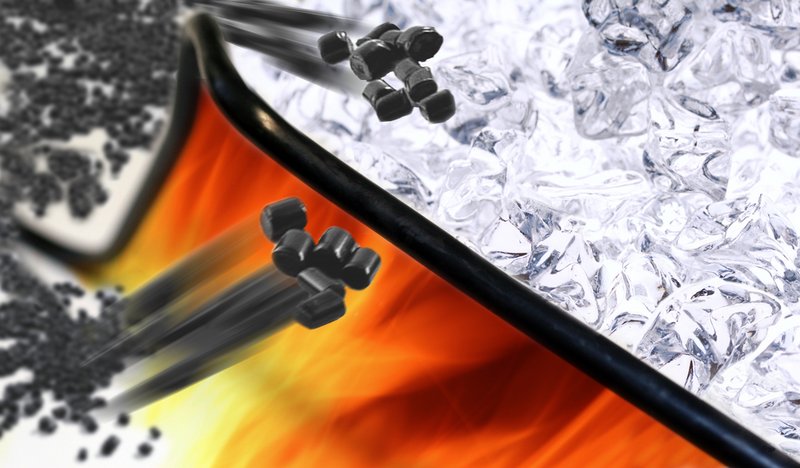 The spectrum from cold to hot is newly defined for tubes.