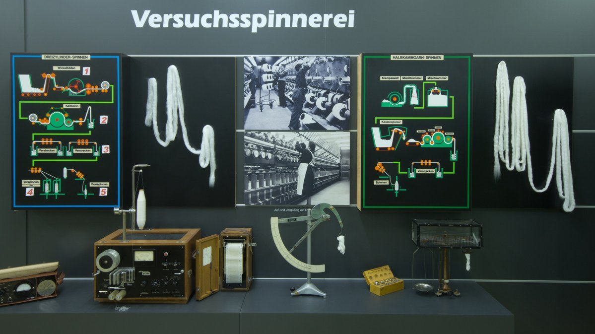 Entwicklung von speziellen, kundenspezifischen Spezialgarnen bereits in den 1960er und 1970er Jahren.